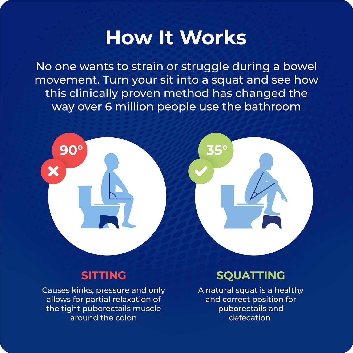 SQP010017N_06_HOW_IT_WORKS