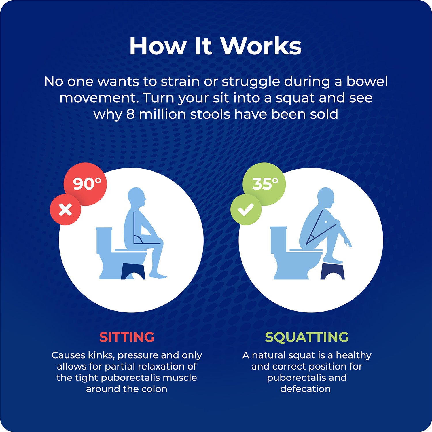 SQP010106N_06_HOW_IT_WORKS